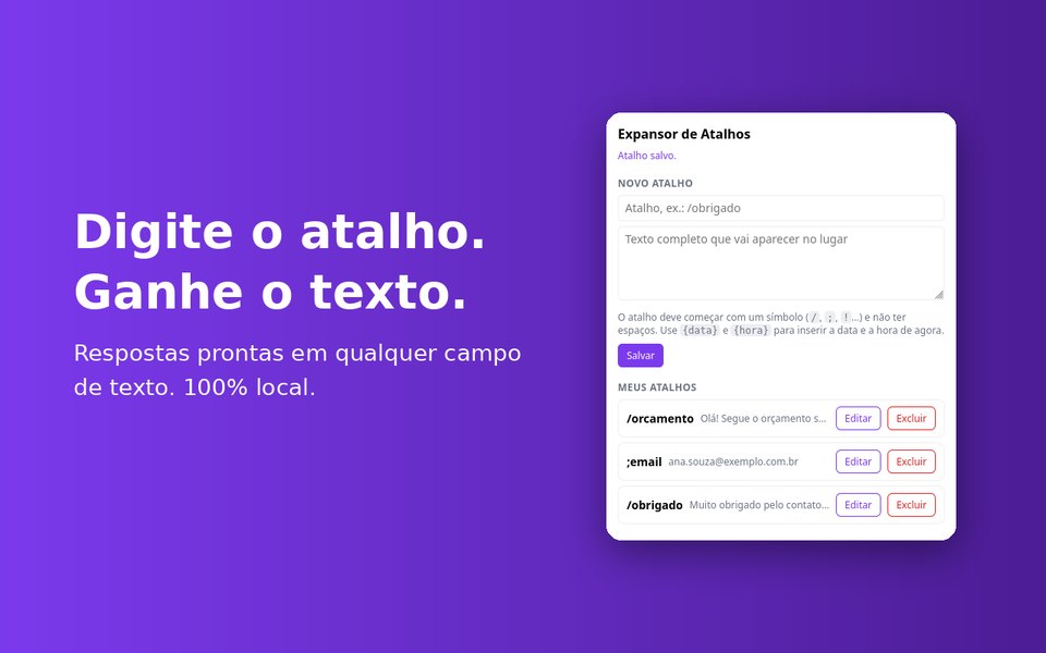 Popup do Expansor de Atalhos com a lista de atalhos cadastrados