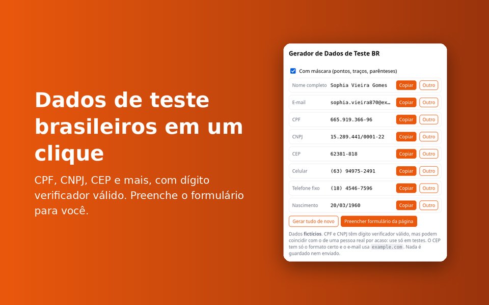 Popup do Gerador de Dados de Teste BR com CPF, CNPJ, CEP e outros dados fictícios